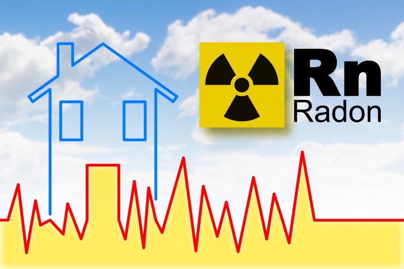 Radon Inspection Service in Lake County, IL
