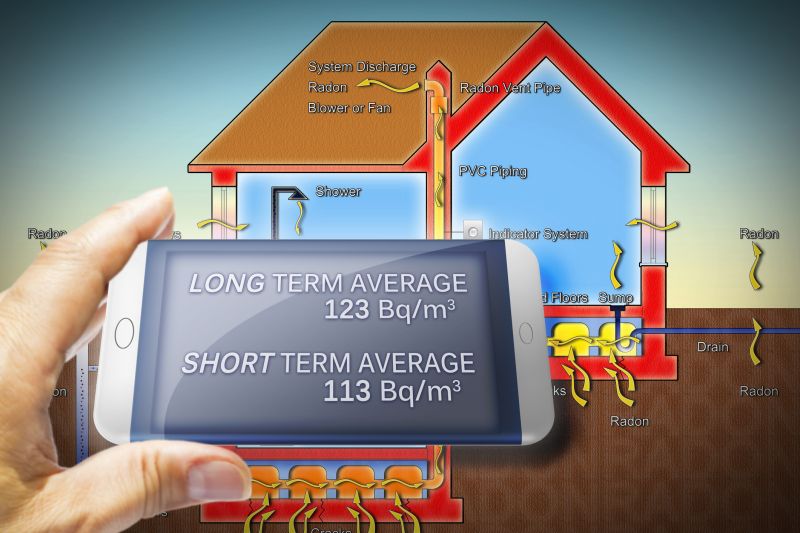 Radon Mitigation Service in Chicago, IL